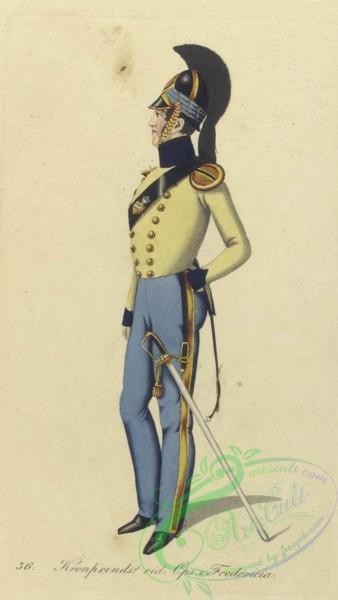 military_fashion-01629 - 107420-Denmark, 1835 - Deenske burgerweer en beamten