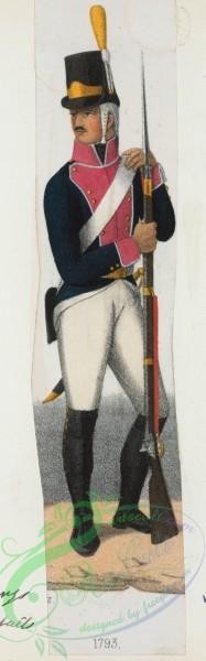 military_fashion-01897 - 108576-Norway and Sweden, 1783-1796