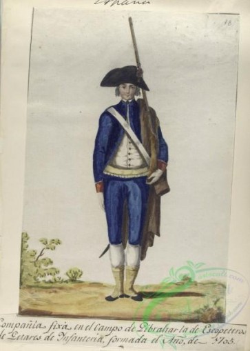 military_fashion-04441 - 106173-Spain, 1797-Compania fixa en el campo de Gibraltar la de Escopeteros de Getares de Infanteria, formade el Ano, de 1705 (1797)