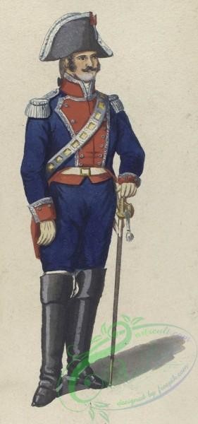 military_fashion-04666 - 200194-Spain, 1807-Guardia de corps. 1807