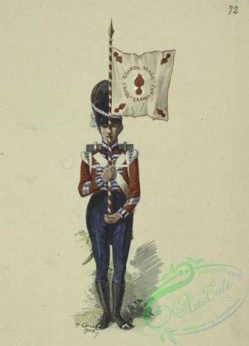 military_fashion-10642 - 300659-Italy, Kingdom of the Two Sicilies, 1815