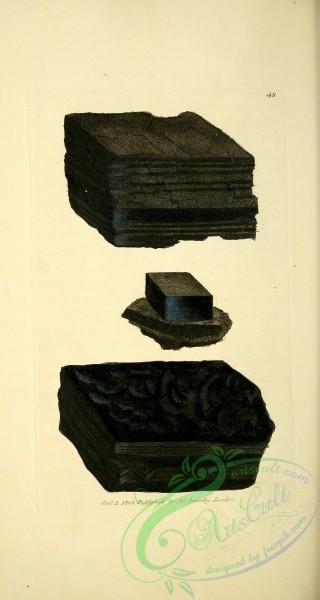 minerals-00384 - 048-carbo bituminosus, Pit-Coal [1803x3379]