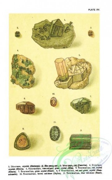 minerals-00447 - 007-Idocrase, Dioptase, Tourmaline
