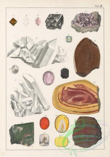 minerals-00505 - 003-Quartz