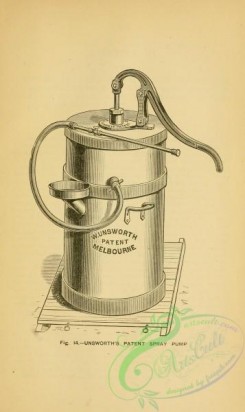 agricultural_implements-00267 - black-and-white 018-Unsworth's Patent Spray Pump