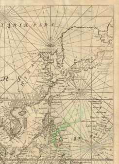 antique_maps-00215 - van Keulen Overview 6 [1701x2340]