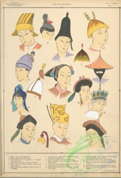 fashion-01245 - 009-Hats and headgears