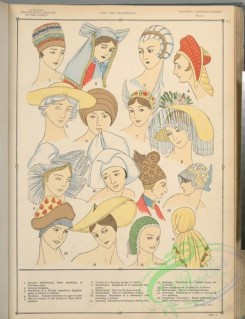 fashion-01441 - 206-Hats and headdresses