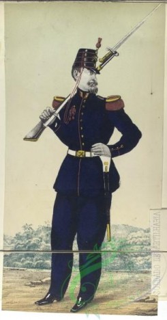 military_fashion-00041 - 101167-Brazil-Soldado de artilharia, grande uniforme
