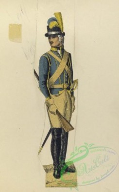 military_fashion-00301 - 107937-Finland, 1783-1811