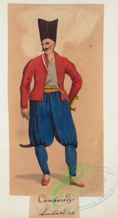 military_fashion-00649 - 108136-Turkey, 1815-1820