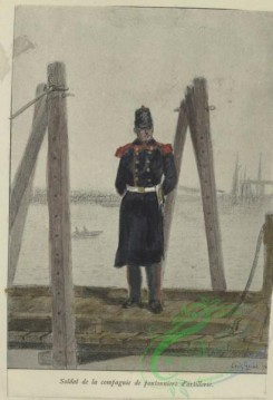 military_fashion-00916 - 105776-Belgium, 1897-1899-Soldat de la compagnie de pontonniers d'artillerie. 1897