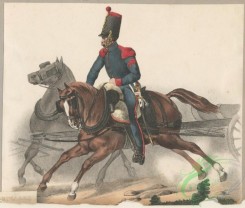 military_fashion-01039 - 106357-Belgium, 1830-1831- d'Artillerie