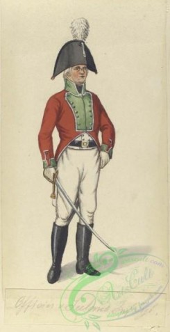 military_fashion-01363 - 107133-Denmark, 1800-1814