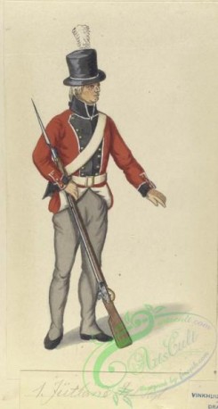 military_fashion-01364 - 107134-Denmark, 1800-1814