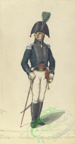 military_fashion-01371 - 107141-Denmark, 1800-1814
