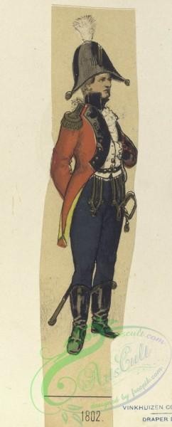 military_fashion-01376 - 107146-Denmark, 1800-1814