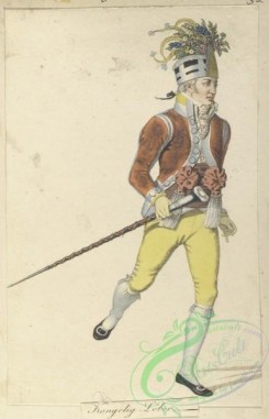 military_fashion-01386 - 107156-Denmark, 1800-1814