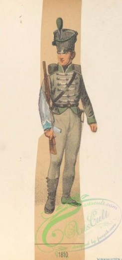 military_fashion-01408 - 107182-Denmark, 1800-1814