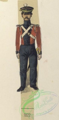 military_fashion-01444 - 107223-Denmark, 1815-1830