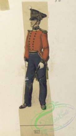 military_fashion-01445 - 107224-Denmark, 1815-1830
