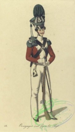 military_fashion-01511 - 107293-Denmark, 1835 - Armee og marine