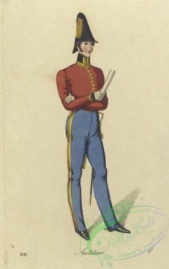 military_fashion-01546 - 107328-Denmark, 1835 - Armee og marine