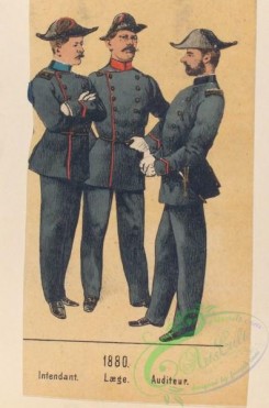 military_fashion-01755 - 107557-Denmark, 1867-1895