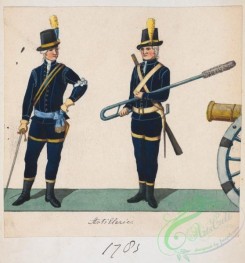 military_fashion-01841 - 108520-Norway and Sweden, 1783