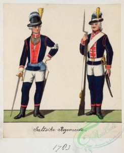 military_fashion-01849 - 108528-Norway and Sweden, 1783