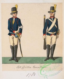 military_fashion-01860 - 108539-Norway and Sweden, 1783