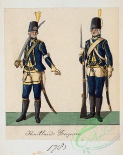 military_fashion-01863 - 108542-Norway and Sweden, 1783