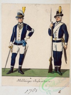military_fashion-01868 - 108547-Norway and Sweden, 1783