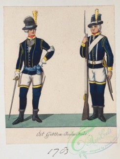 military_fashion-01873 - 108552-Norway and Sweden, 1783-1796