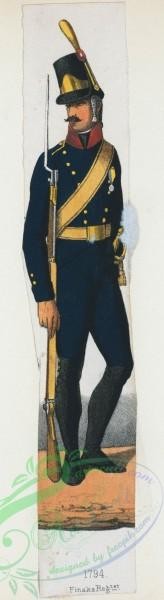 military_fashion-01900 - 108580-Norway and Sweden, 1783-1796