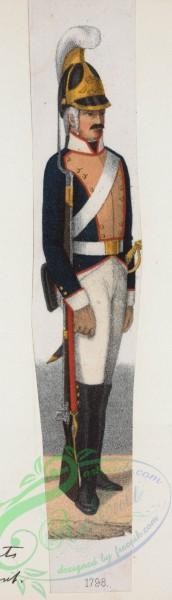 military_fashion-01916 - 108598-Norway and Sweden, 1797-1799