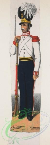 military_fashion-02082 - 108832-Norway and Sweden, 1815