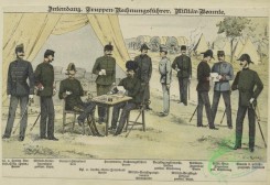 military_fashion-02583 - 103814-Austria, 1896-1906-Intendanz, Truppen - Rechnungsfuhrer, Militar - Beamte
