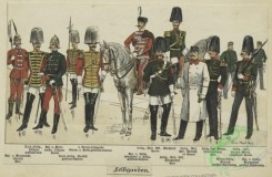military_fashion-02584 - 103837-Austria, 1896-1906-Leibgarden