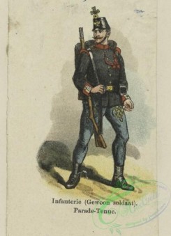 military_fashion-02731 - 104248-Austria, 1896-Infanterie (gewoon soldaat). Parade-tenue