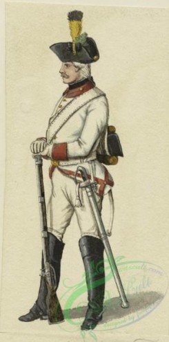 military_fashion-03213 - 105182-Austria, 1770-1790-Dragoner Regt. Graf Herzog v. Toscana. 1778
