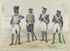 military_fashion-04123 - 104431-Spain, 1815-1823-1. Granadero, 2. Fusilero, 3. Sargento, 4. Cazador. 1815