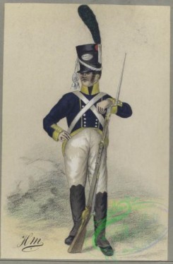 military_fashion-04258 - 104643-Spain, 1807-Soldat von konigl. Spanischen Inft. Regt. Barcelona. 1807