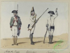 military_fashion-04361 - 106042-Spain, 1798-1802-1. Soldado ligero, 2. Granadero, 3. Fusilero. (1798)