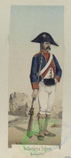 military_fashion-04366 - 106052-Spain, 1798-1802-Infanteria ligera. Barbastro. (1801)
