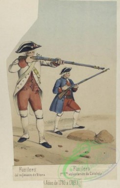 military_fashion-04462 - 106260-Spain, 1789-1793-Fusilero, del regimiento de Vitoria, Fusilero, 1-er R-to (regimiento) voluntarios de Cataluna. (Anos de 1780 a 1789)