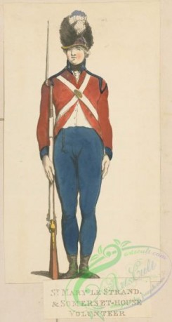 military_fashion-04737 - 112874-Great Britain. England, 1799, volunteer