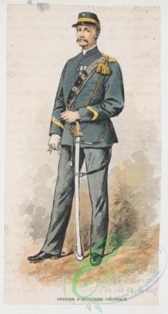 military_fashion-07662 - 100579-Netherlands, 1890-1896