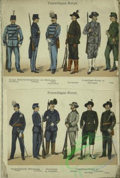 military_fashion-07743 - 100727-Netherlands, 1900
