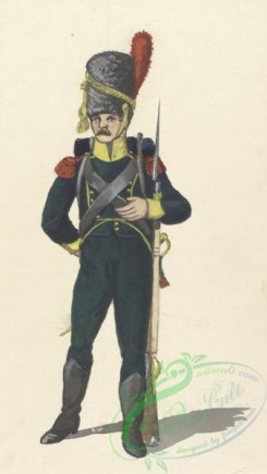 military_fashion-07906 - 101861-Netherlands, 1806-Koninklijk Holland. Carabinier van h. 3. Regt Jagers. 1806